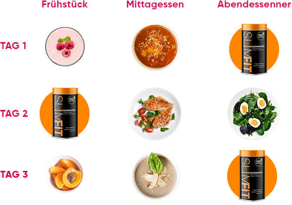 SLIMFIT-SUPERFOOD-PP-Banner