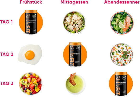 SLIMFIT-SUPERFOOD-PP-Banner1