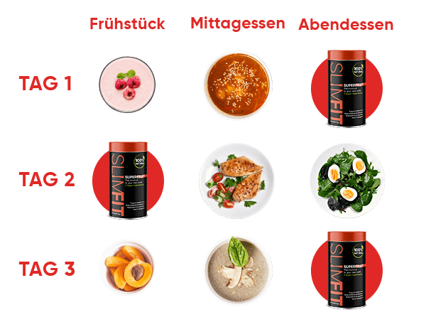 Intake-Superfruit-DE 1