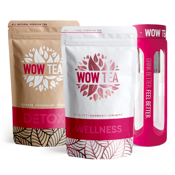 WellnessVitaPack Detox Pack