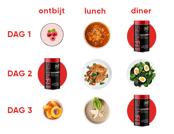 Intake-Superfruit-NL-1