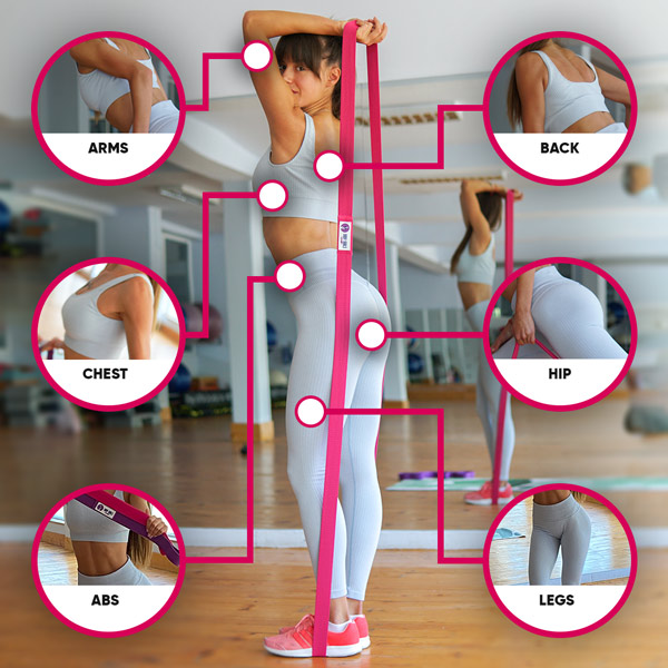 Long_Bands_muscle_groups