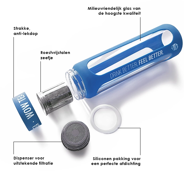 WOW-TEA-WEB-Biofit Berry Team-PP-Gallery-4-NL