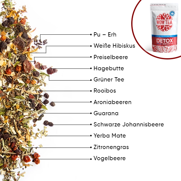 WOW-TEA-WEB-2-Step Biofit Berry Program-PP-Gallery-4-DE