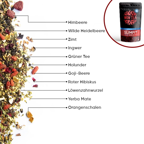WOW-TEA-WEB-Biofit Berry Team-PP-Gallery-6-DE