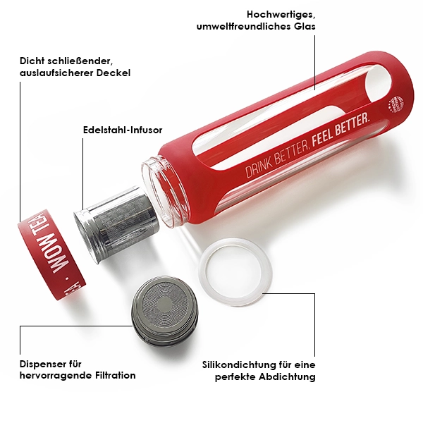 WOW-TEA-WEB-Complete Berry Bundle-PP-Gallery-4-DE