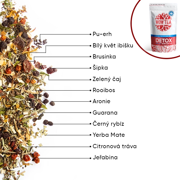 WOW-TEA-WEB-2-Step Biofit Berry Program-PP-Gallery-4-CZ