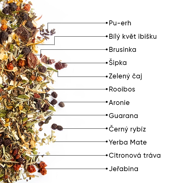 WOW-TEA-WEB-Berry-Detox-PP-Gallery-04-CZ