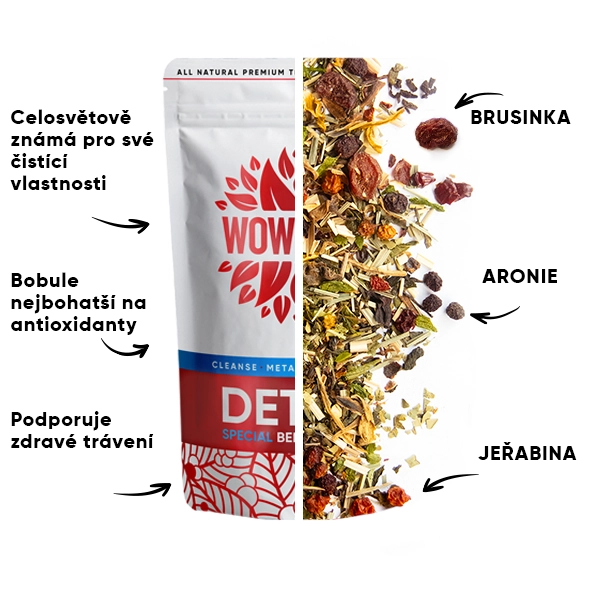 WOW-TEA-WEB-Berry-Detox-PP-Gallery-05-CZ