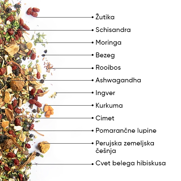 WOW-TEA-WEB-Berry-Wellness-PP-Gallery-04-CZ