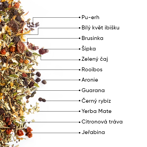 WOW-TEA-WEB-Perfect Berry Bundle-PP-Gallery-5-CZ