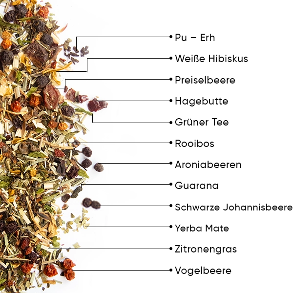 WOW-TEA-WEB-Berry-Detox-PP-Gallery-04-DE