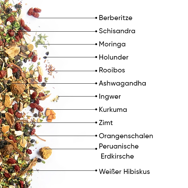 WOW-TEA-WEB-Berry-Wellness-PP-Gallery-04-DE