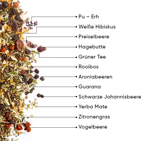 WOW-TEA-WEB-Perfect Berry Bundle-PP-Gallery-5-DE