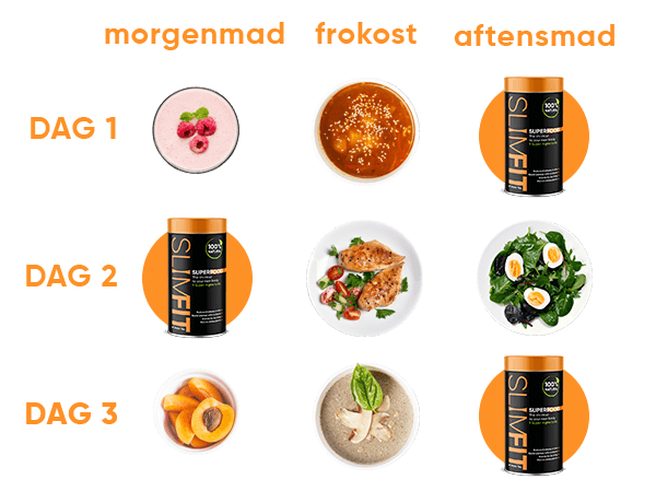 Intake Superfood_DK-1