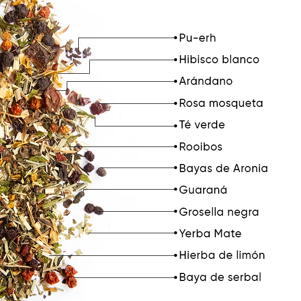 WOW-TEA-WEB-Berry-Detox-PP-Gallery-04-ES