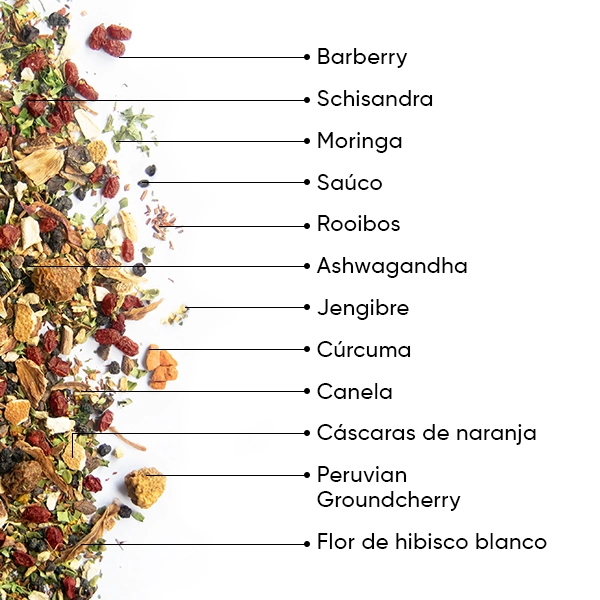 WOW-TEA-WEB-Berry-Wellness-PP-Gallery-04-ES