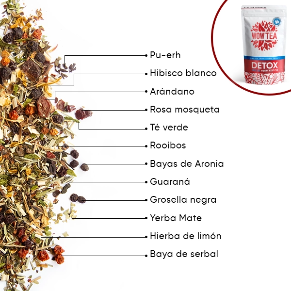 WOW-TEA-WEB-Complete Berry Bundle-PP-Gallery-5-ES