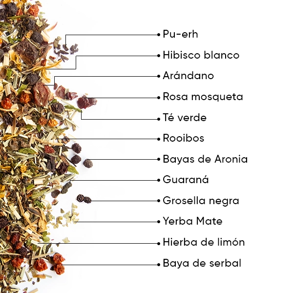 WOW-TEA-WEB-Perfect Berry Bundle-PP-Gallery-5-ES
