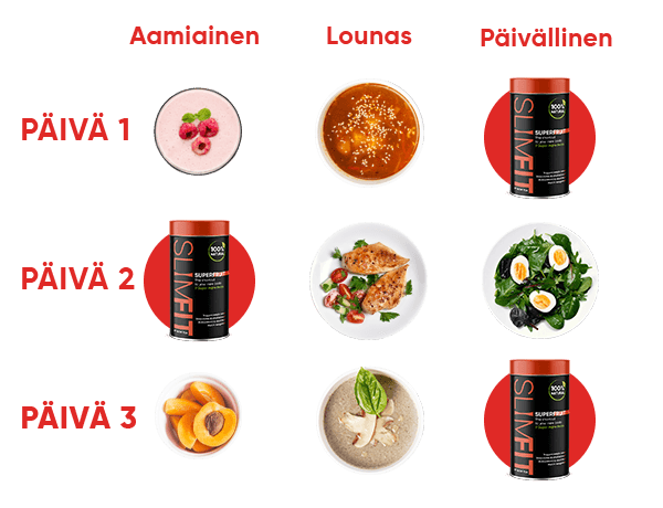 Intake Superfruit-FI-1