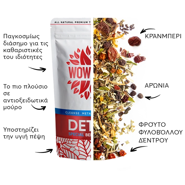 WOW-TEA-WEB-Berry-Detox-PP-Gallery-05-GR