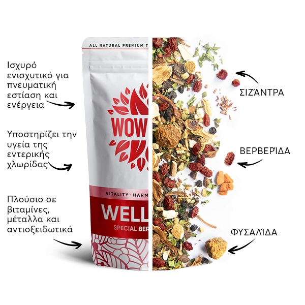 WOW-TEA-WEB-Complete Berry Bundle-PP-Gallery-10-GR