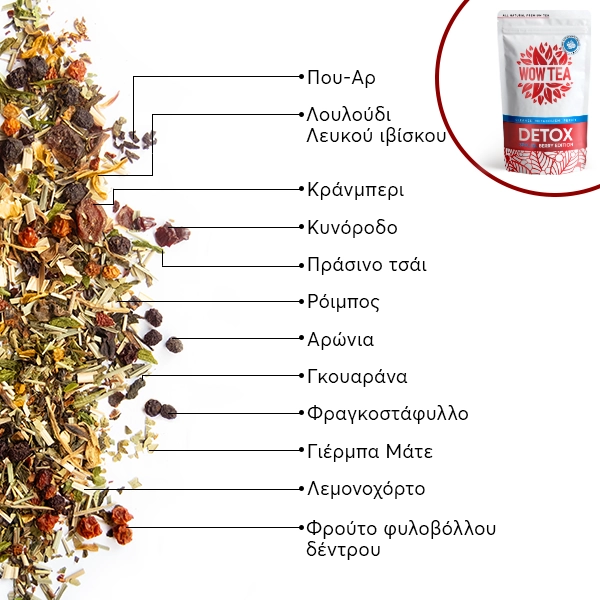 WOW-TEA-WEB-Complete Berry Bundle-PP-Gallery-5-GR