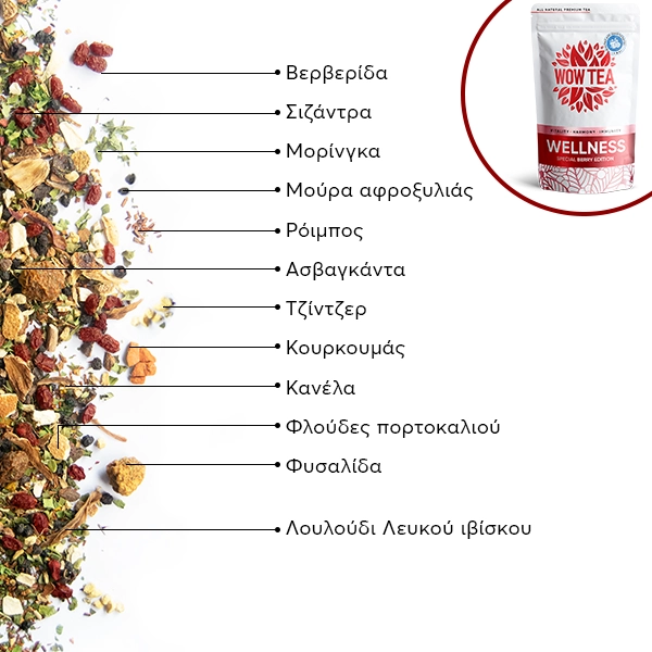 WOW-TEA-WEB-Complete Berry Bundle-PP-Gallery-7-GR