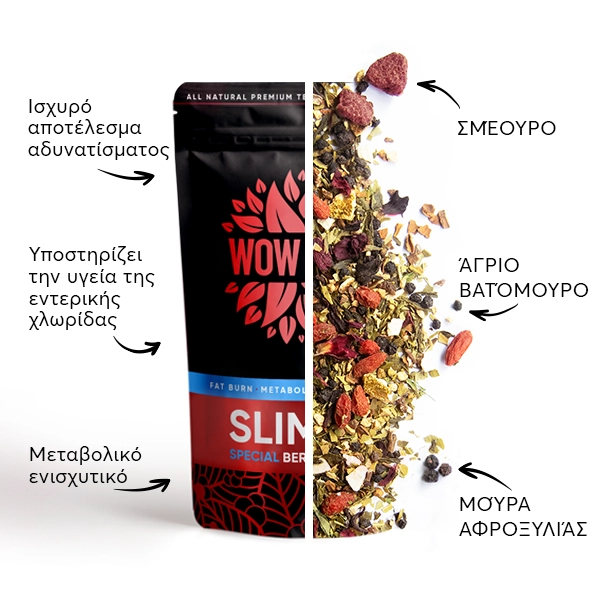 WOW-TEA-WEB-Complete Berry Bundle-PP-Gallery-9-GR