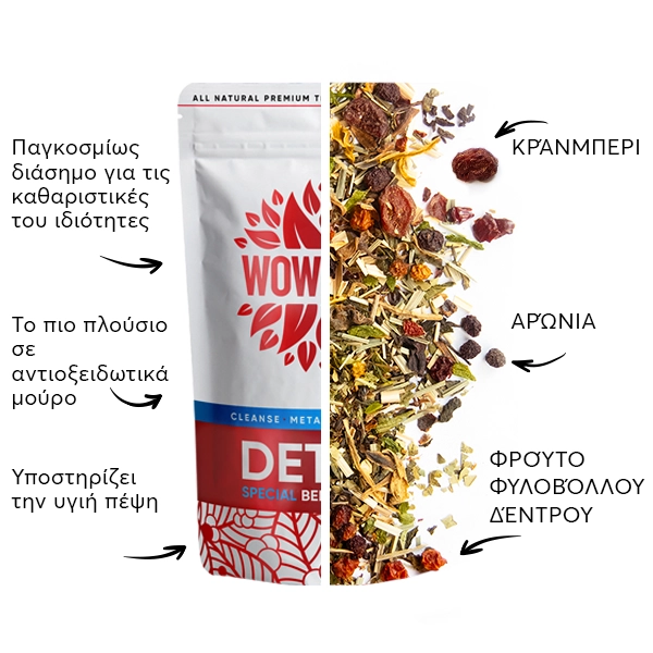 WOW-TEA-WEB-Perfect Berry Bundle-PP-Gallery-6-GR