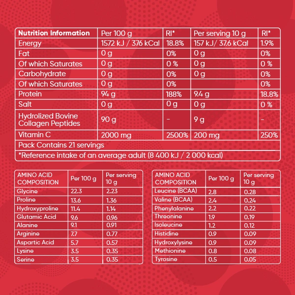 Collagen-Gallery-Nutrition-Information