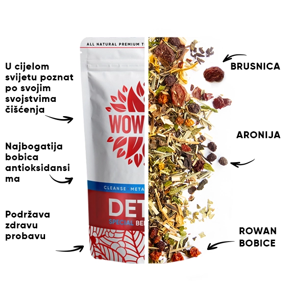 WOW-TEA-WEB-2-Step Biofit Berry Program-PP-Gallery-6-HR