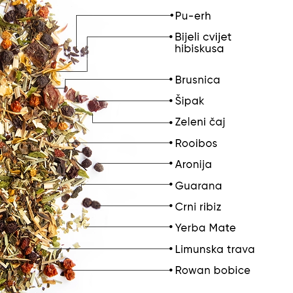 WOW-TEA-WEB-Berry-Detox-PP-Gallery-04-HR