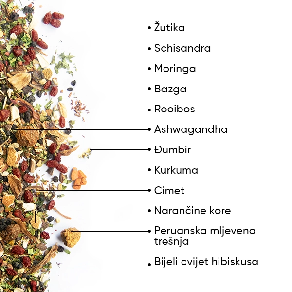 WOW-TEA-WEB-Berry-Wellness-PP-Gallery-04-HR