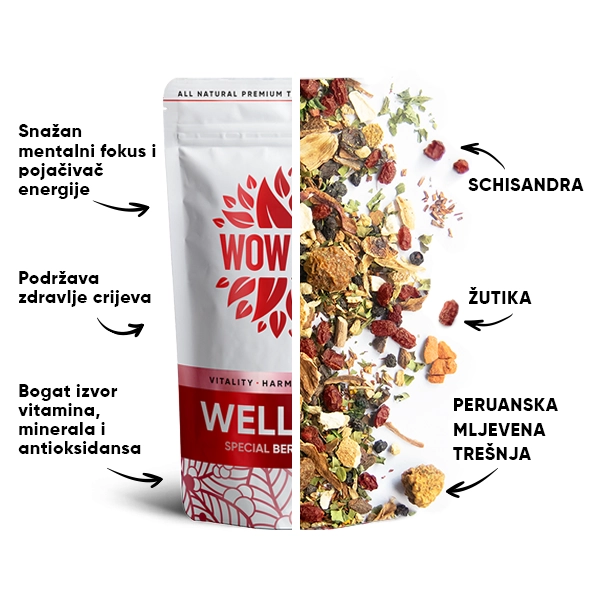 WOW-TEA-WEB-Berry-Wellness-PP-Gallery-05-HR