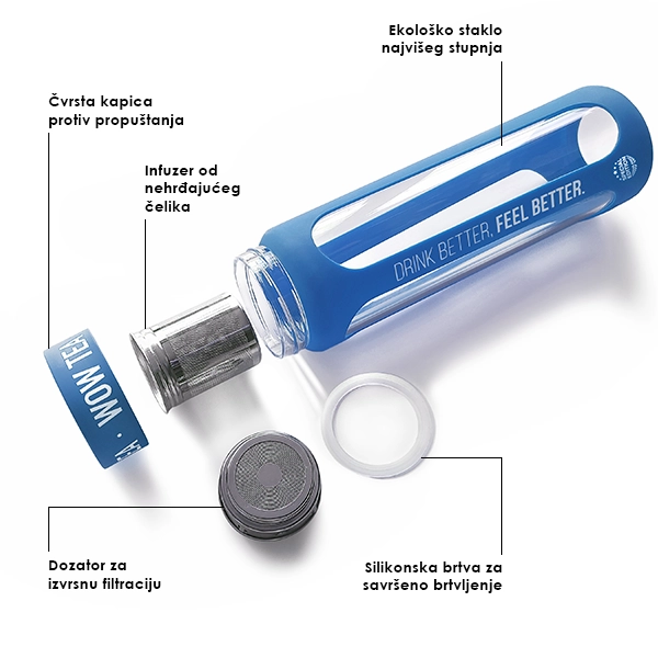 WOW-TEA-WEB-Biofit Berry Team-PP-Gallery-4-HR