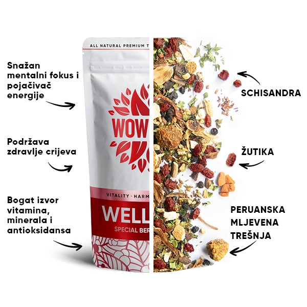 WOW-TEA-WEB-Complete Berry Bundle-PP-Gallery-10-HR