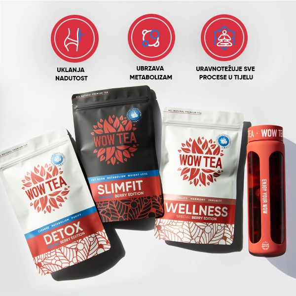 WOW-TEA-WEB-Complete Berry Bundle-PP-Gallery-2-HR