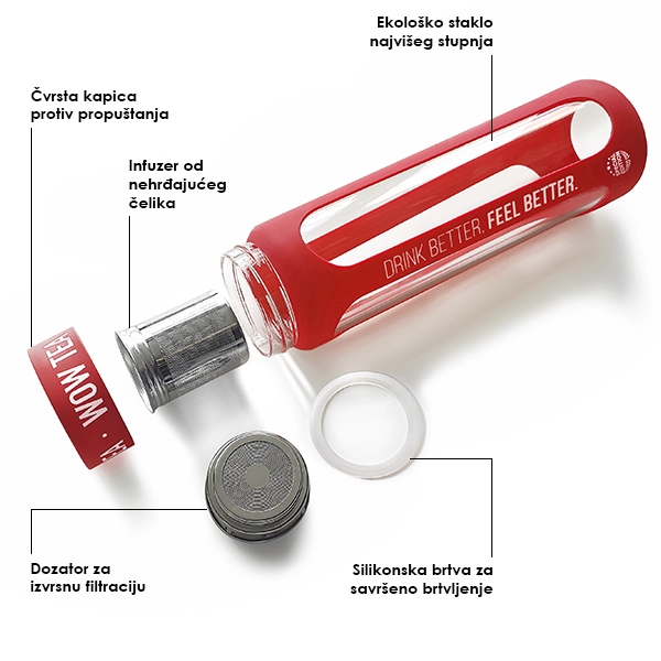 WOW-TEA-WEB-Complete Berry Bundle-PP-Gallery-4-HR