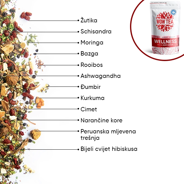 WOW-TEA-WEB-Complete Berry Bundle-PP-Gallery-7-HR