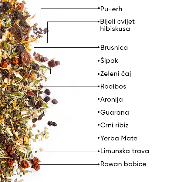 WOW-TEA-WEB-Perfect Berry Bundle-PP-Gallery-5-HR