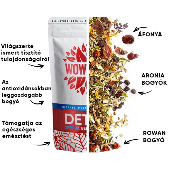 WOW-TEA-WEB-Berry-Detox-PP-Gallery-05-HU