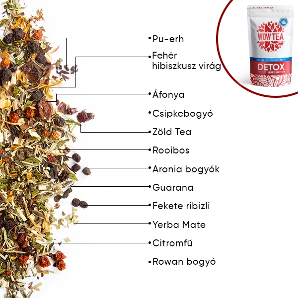 WOW-TEA-WEB-Biofit Berry Team-PP-Gallery-5-HU