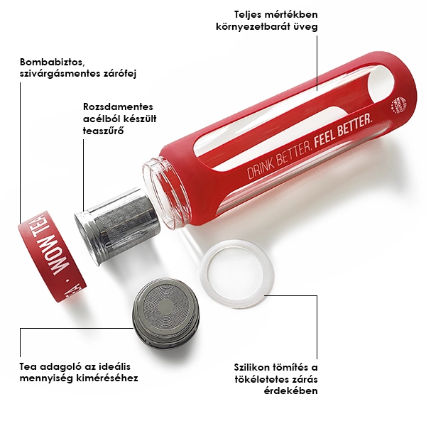 WOW-TEA-WEB-Complete Berry Bundle-PP-Gallery-4-HU