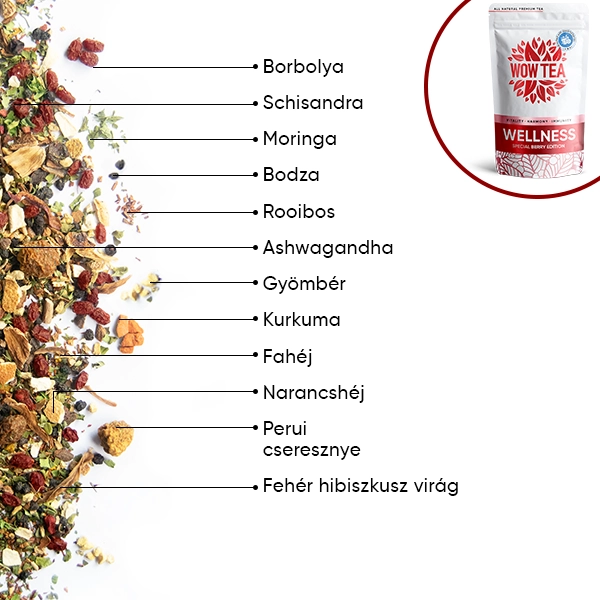 WOW-TEA-WEB-Complete Berry Bundle-PP-Gallery-7-HU