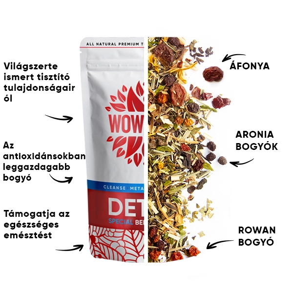 WOW-TEA-WEB-Complete Berry Bundle-PP-Gallery-8-HU