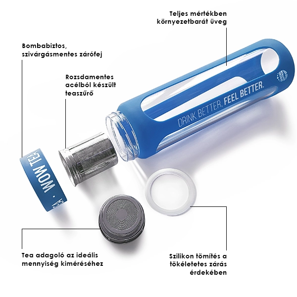 WOW-TEA-WEB-Perfect Berry Bundle-PP-Gallery-4-HU