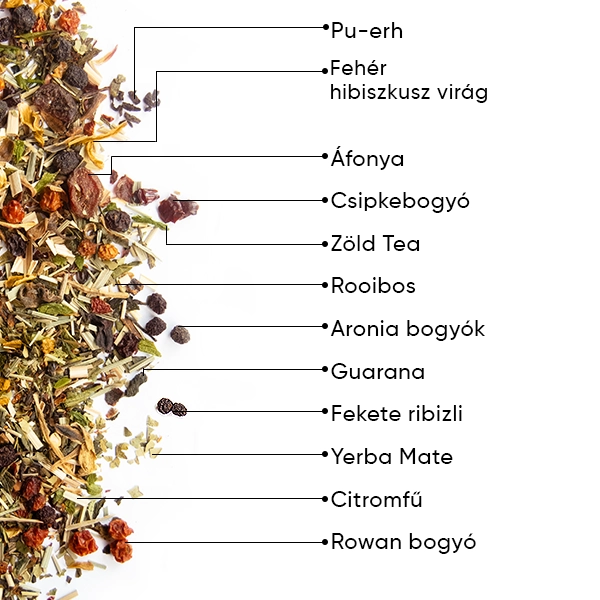 WOW-TEA-WEB-Perfect Berry Bundle-PP-Gallery-5-HU