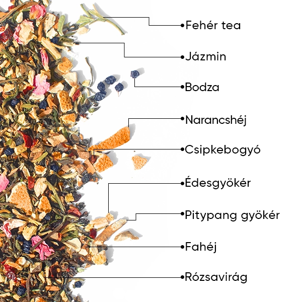 WOWTEA-PURE-BEAUTY-Bundle-GALLERY-7-HU