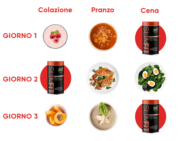 Intake Superfruit-IT-1